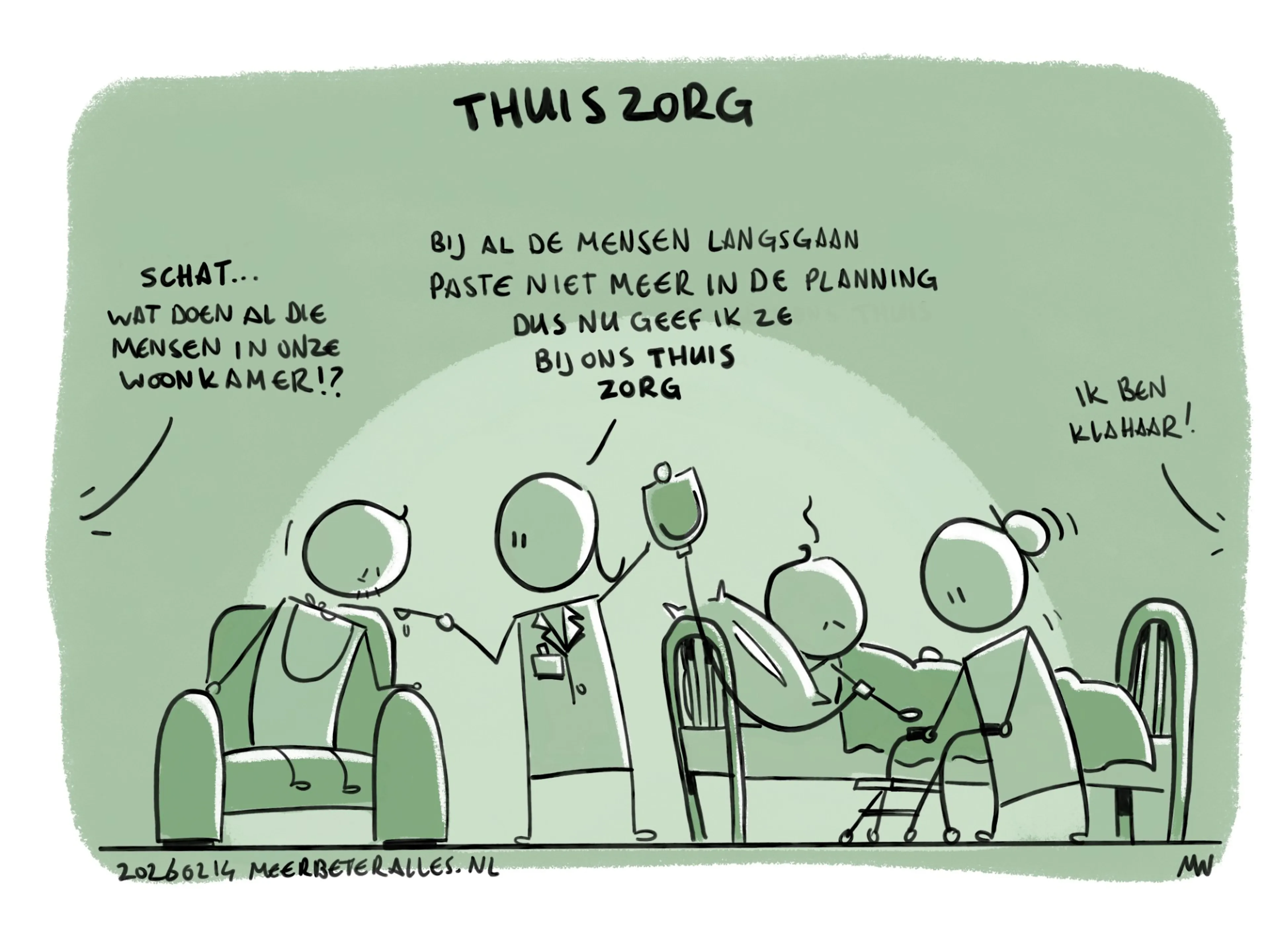 meerefficiencyindethuiszorg